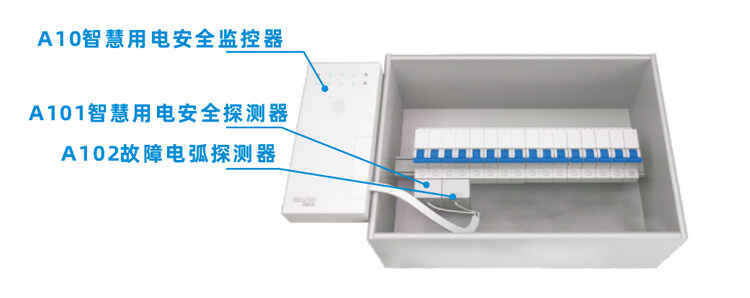 智慧用電安全監控器.jpg