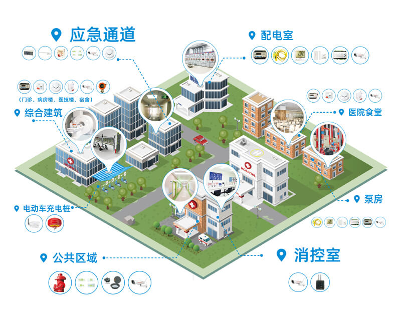 場景應用-1.jpg