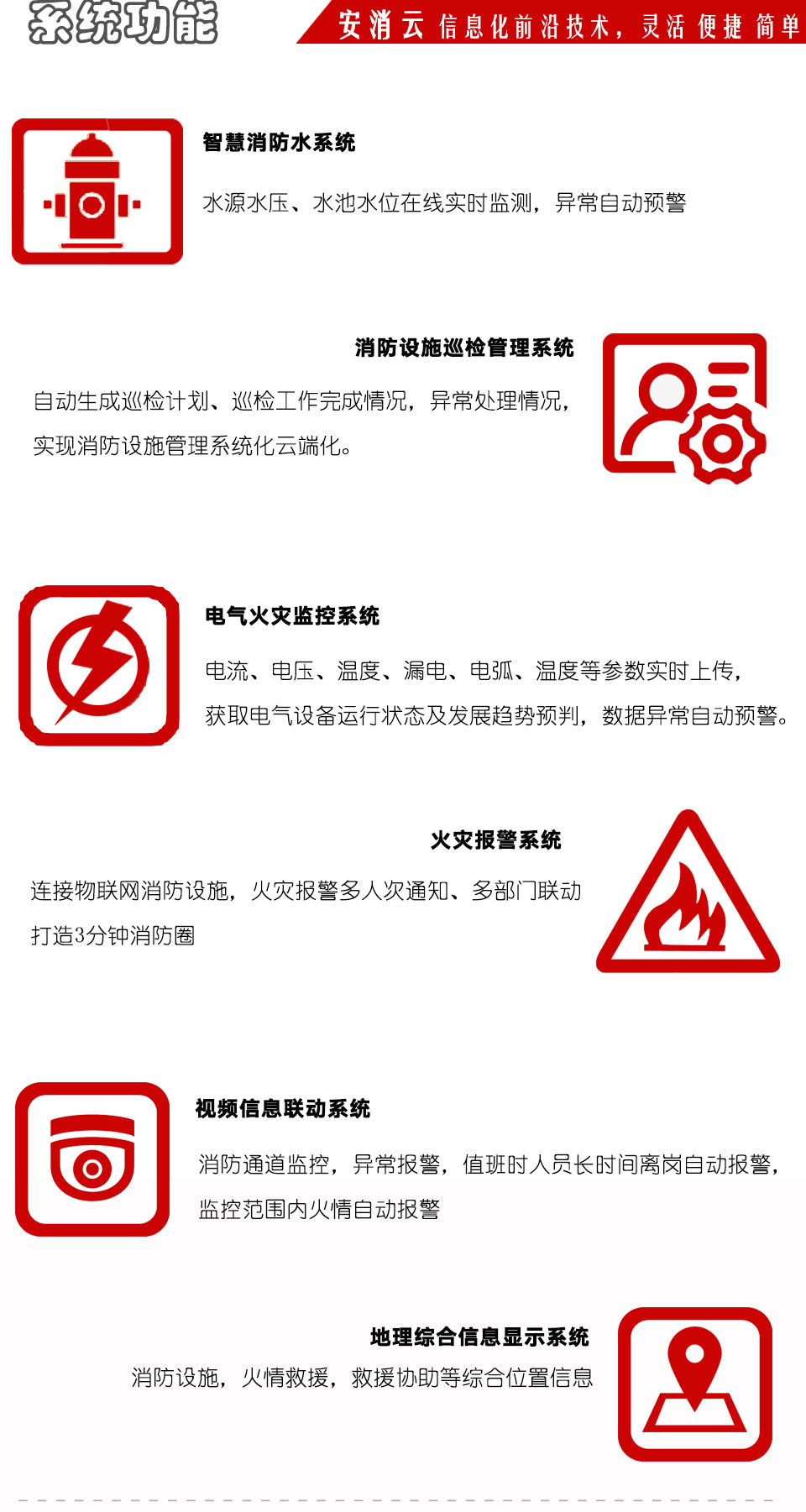 智慧消防物聯網云平臺系統功能