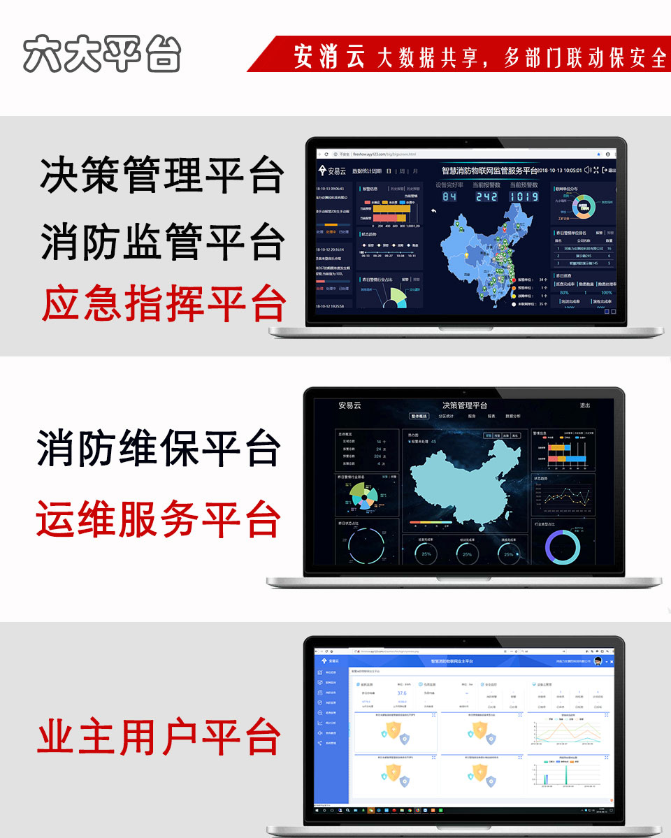 智慧消防云平臺六大平臺