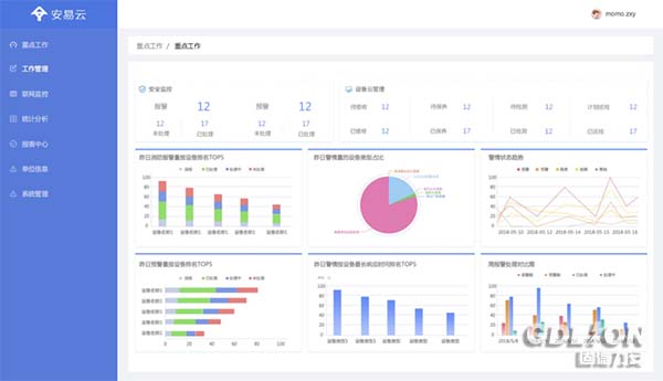 智慧消防管理系統(tǒng)