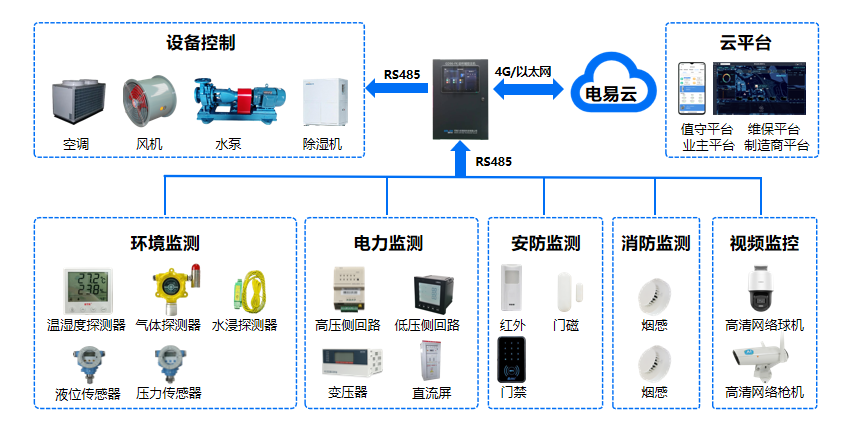 系統拓撲圖.png