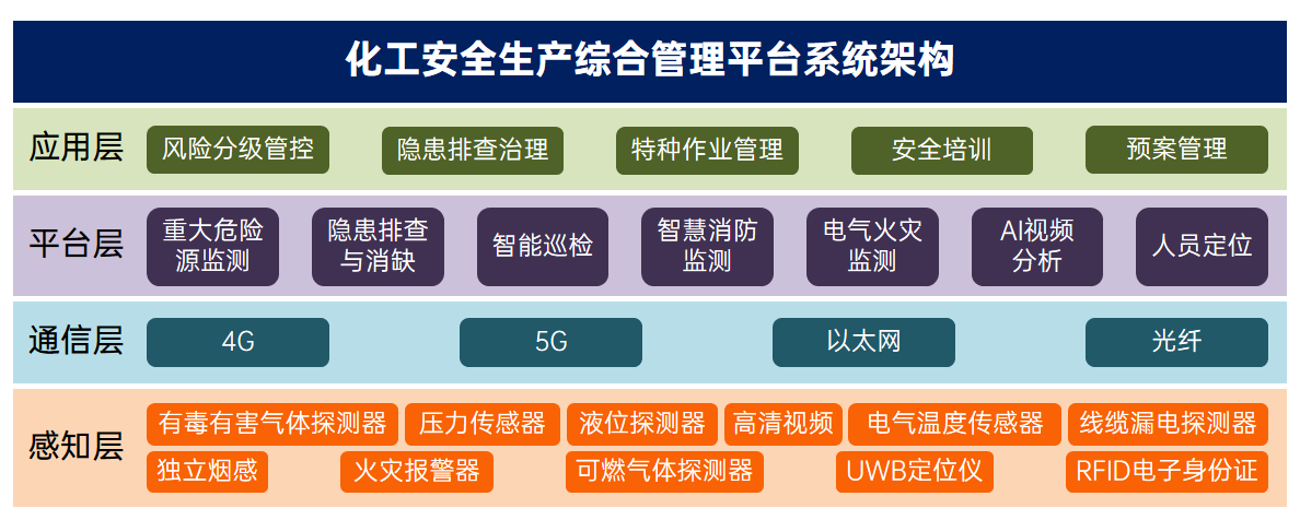 系統架構.png
