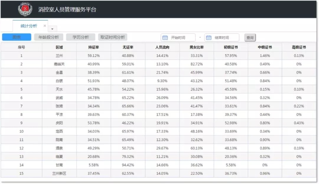 甘肅智慧消防平臺(tái)3.jpg