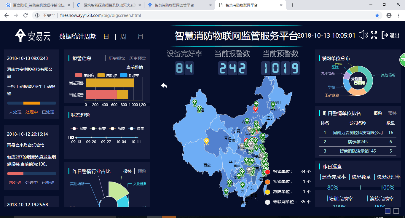 智慧消防物聯(lián)網(wǎng)監(jiān)管服務(wù)平臺
