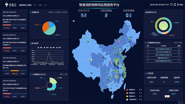 智慧消防物聯網監管服務平臺.png