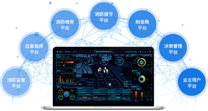 智慧消防七大平臺(tái).png