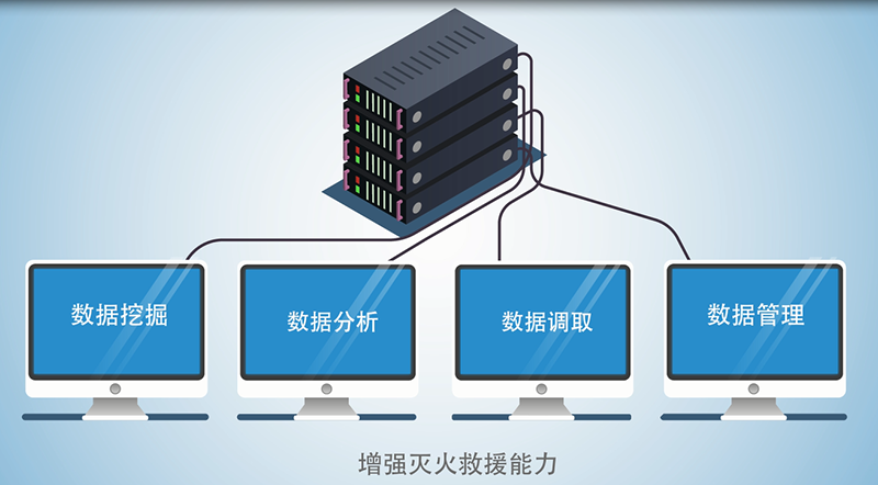 智慧消防物聯網6.png