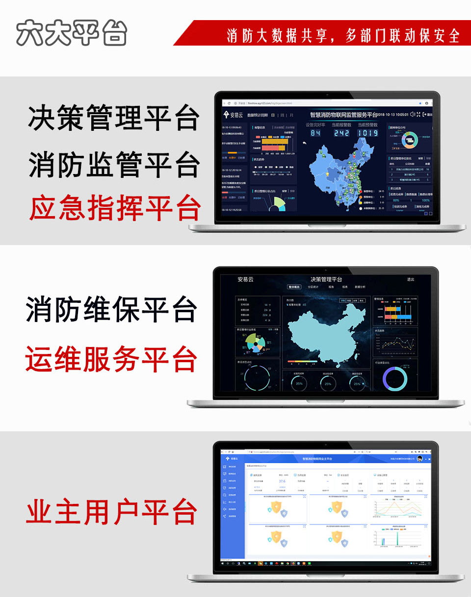 智慧消防