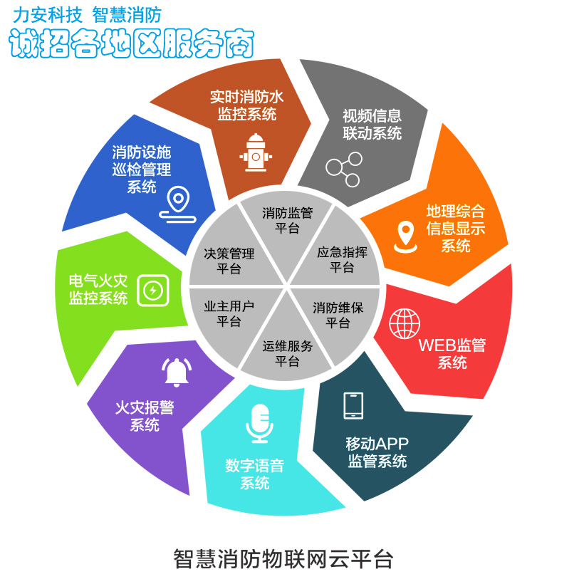 佛山強化公共消防基礎(chǔ)建設(shè),逐步引入“智慧消防”管理