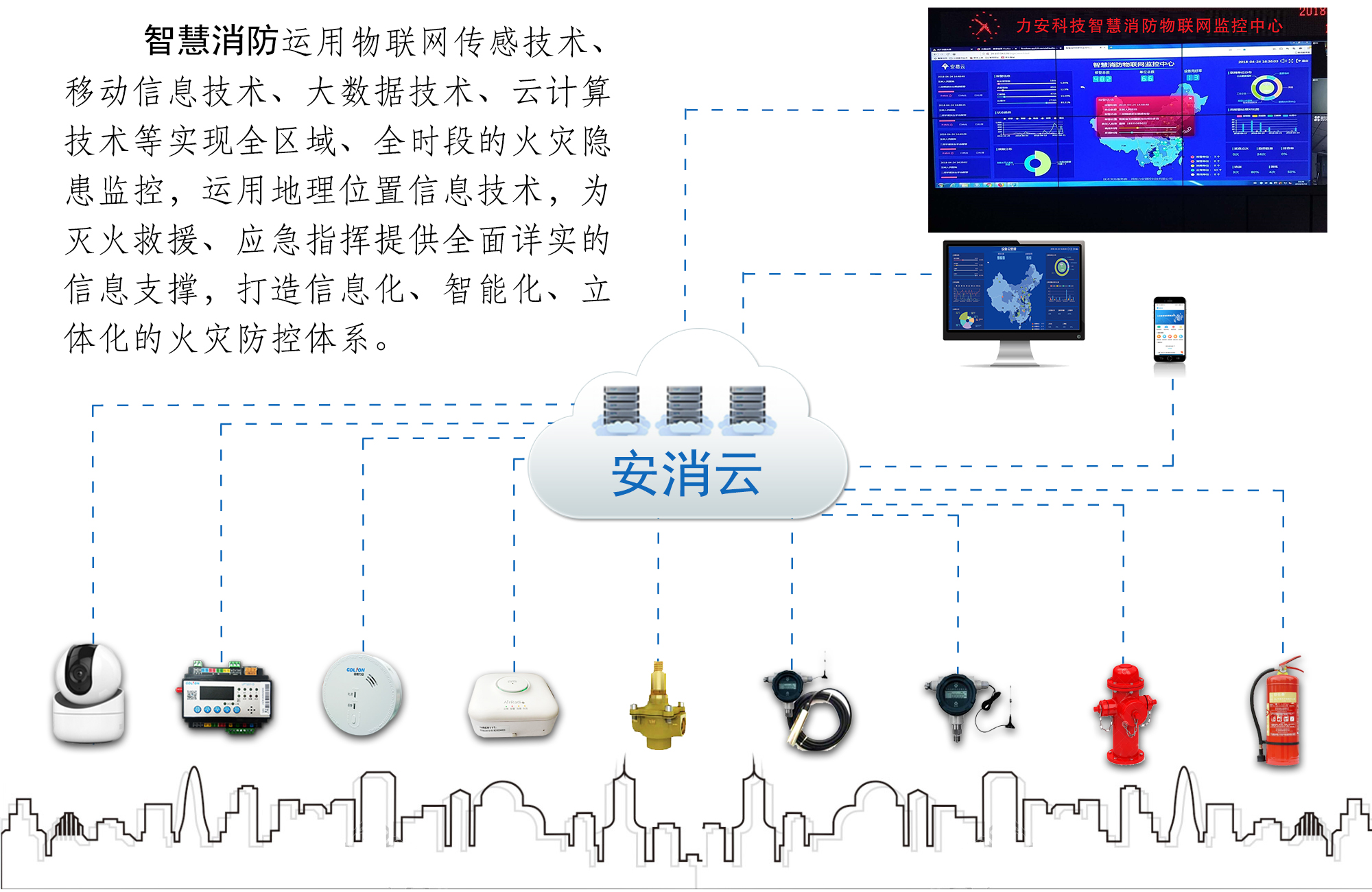 智慧消防.jpg