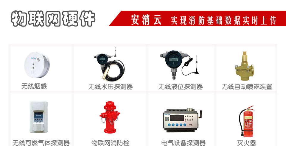 智慧消防系統 (8).jpg