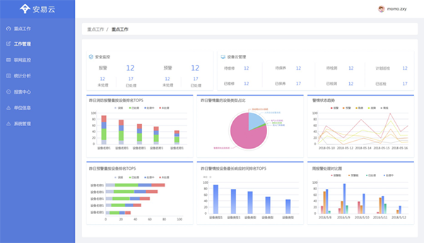 智慧消防云平臺