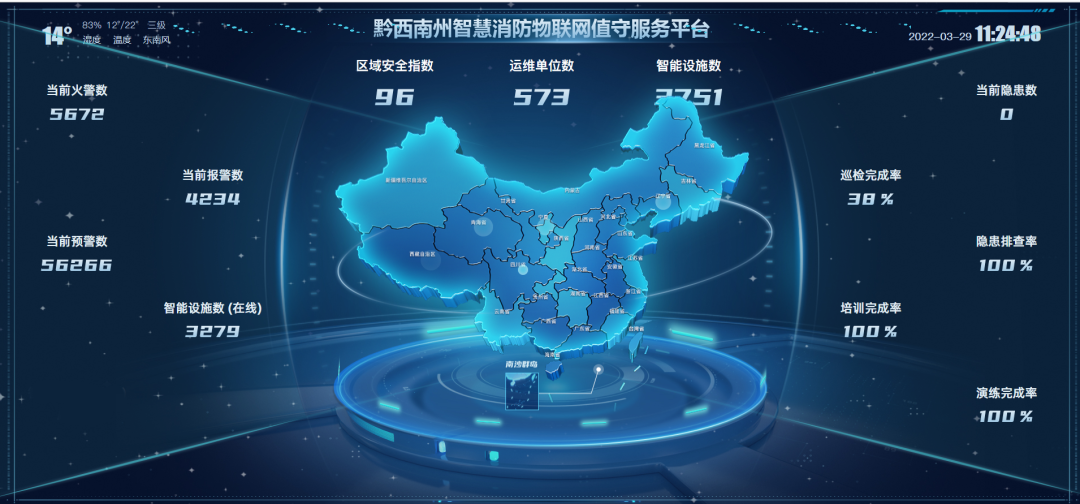 值守平臺(tái).png